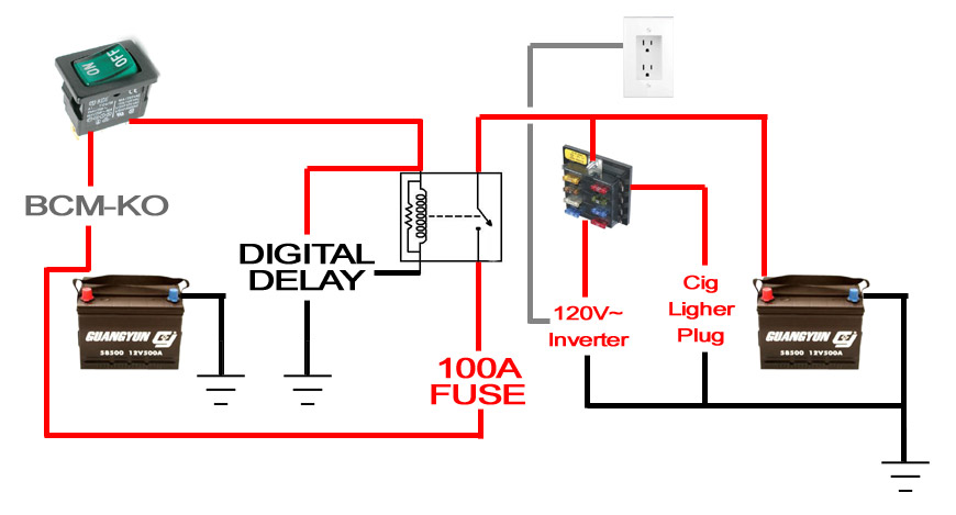 31 2002 Trailblazer Wiring Diagram - Wiring Diagram Database