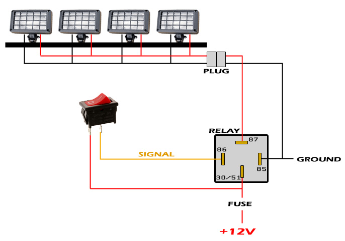 Relay  Switch  Lightbar  Confusion  Help